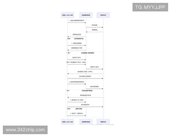 尊龙时凯人生官网电脑版下载安装流程，解决常见安装难题与优化建议